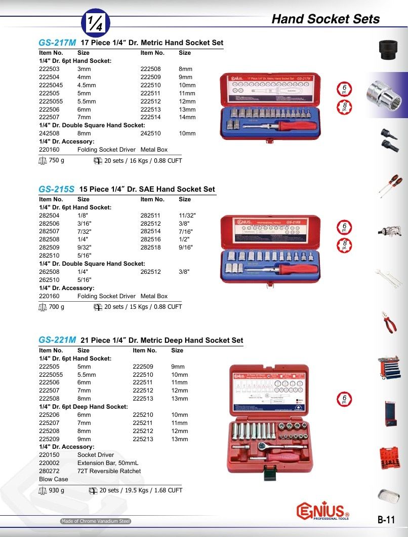 Genius Tools USA Master Tools Catalog Weekly Ad January 1 - December 31, 2026