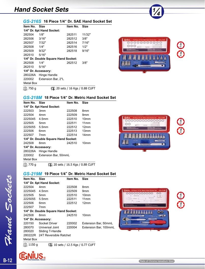 Genius Tools USA Master Tools Catalog Weekly Ad January 1 - December 31, 2026