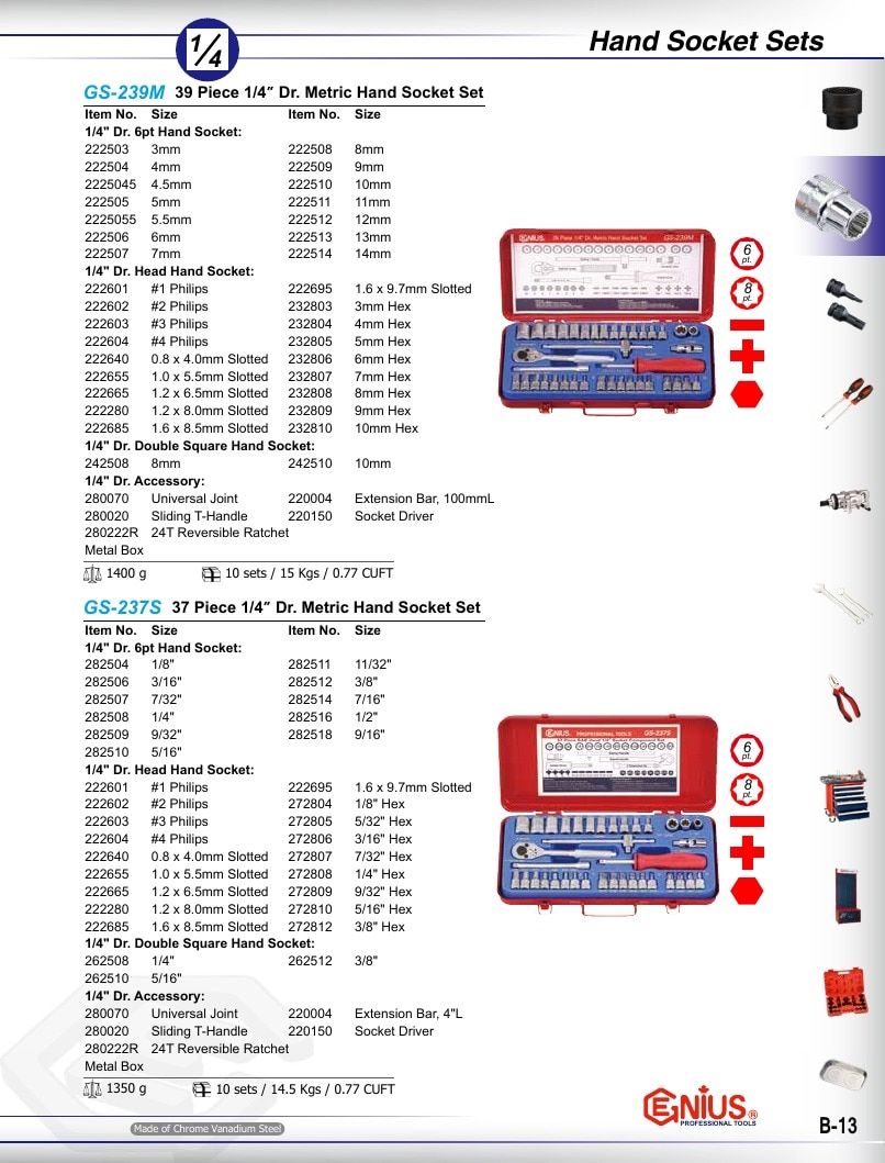 Genius Tools USA Master Tools Catalog Weekly Ad January 1 - December 31, 2026