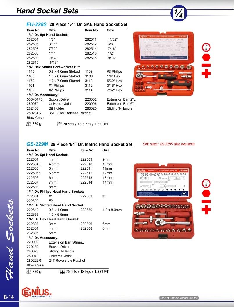 Genius Tools USA Master Tools Catalog Weekly Ad January 1 - December 31, 2026
