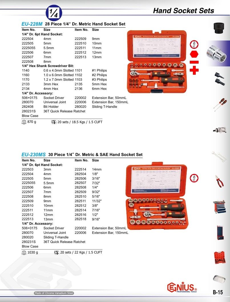Genius Tools USA Master Tools Catalog Weekly Ad January 1 - December 31, 2026