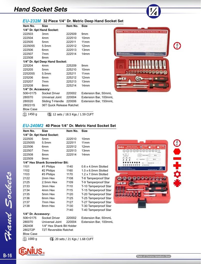Genius Tools USA Master Tools Catalog Weekly Ad January 1 - December 31, 2026