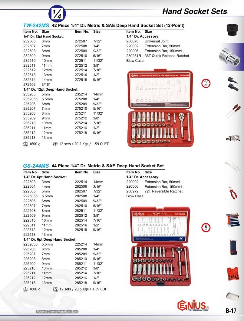 Genius Tools USA Master Tools Catalog Weekly Ad January 1 - December 31, 2026