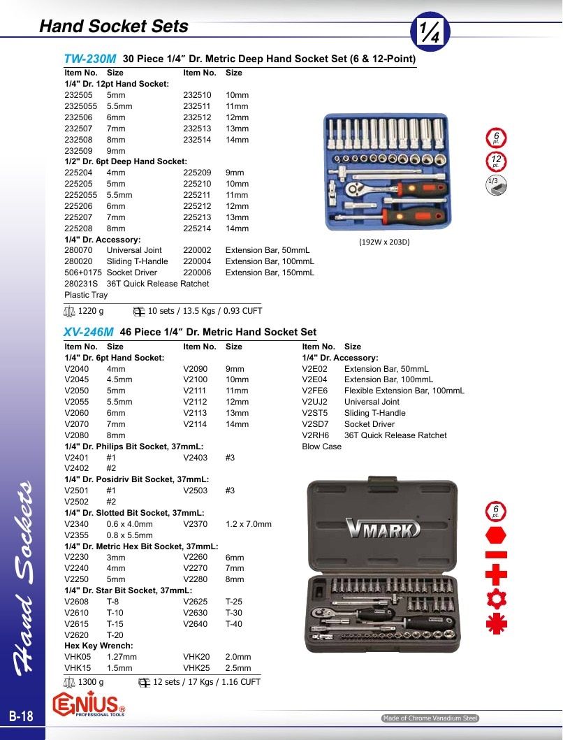 Genius Tools USA Master Tools Catalog Weekly Ad January 1 - December 31, 2026