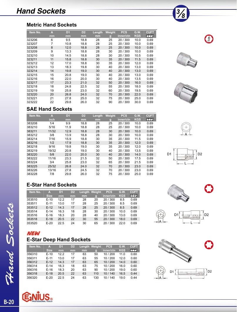 Genius Tools USA Master Tools Catalog Weekly Ad January 1 - December 31, 2026