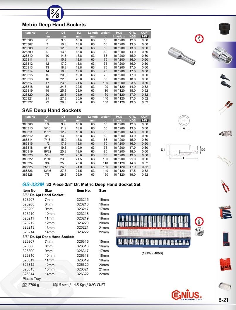 Genius Tools USA Master Tools Catalog Weekly Ad January 1 - December 31, 2026