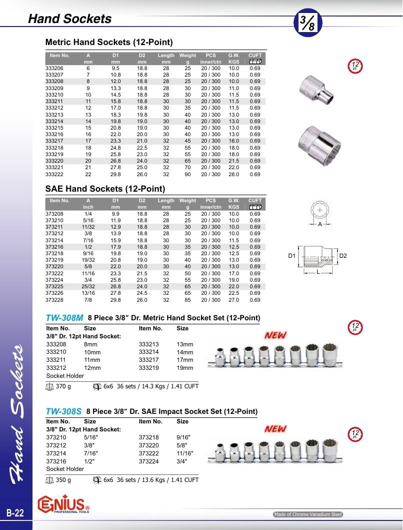 Genius Tools USA Master Tools Catalog Weekly Ad January 1 - December 31, 2026