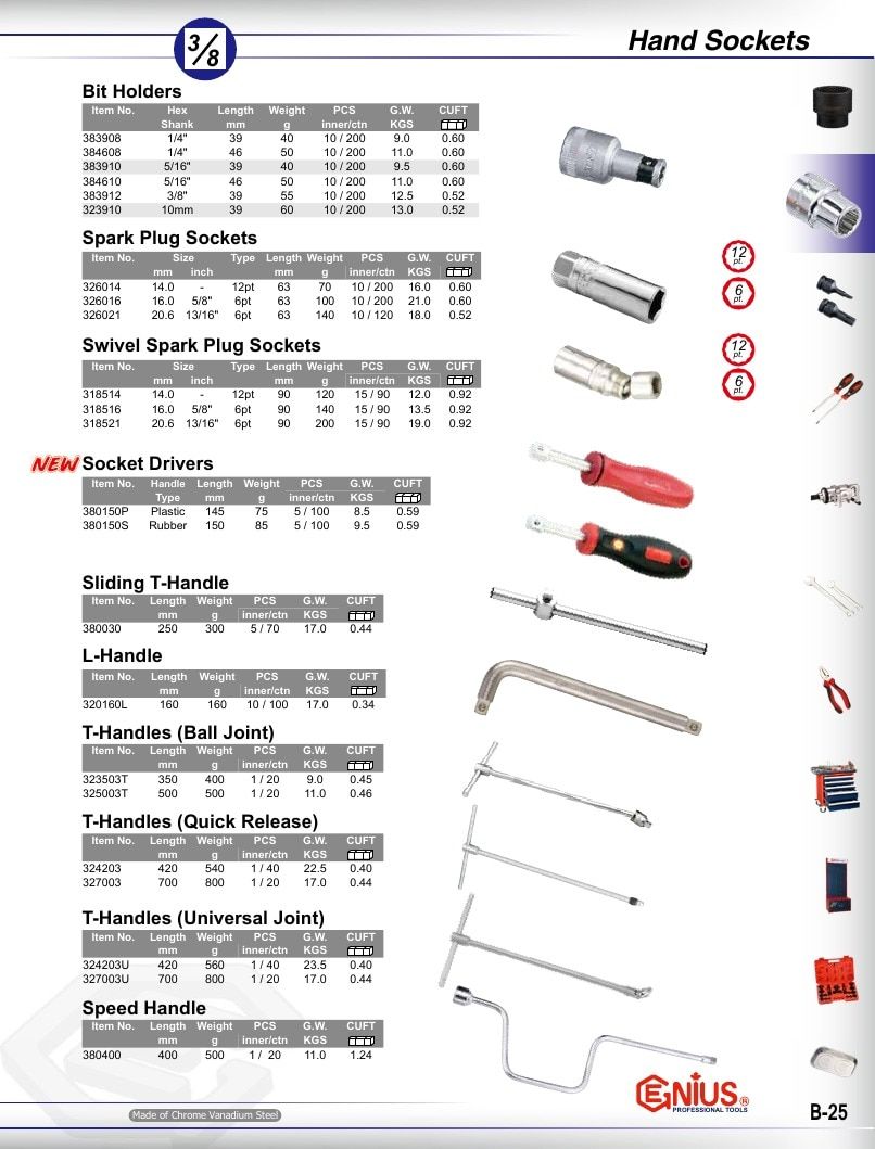 Genius Tools USA Master Tools Catalog Weekly Ad January 1 - December 31, 2026