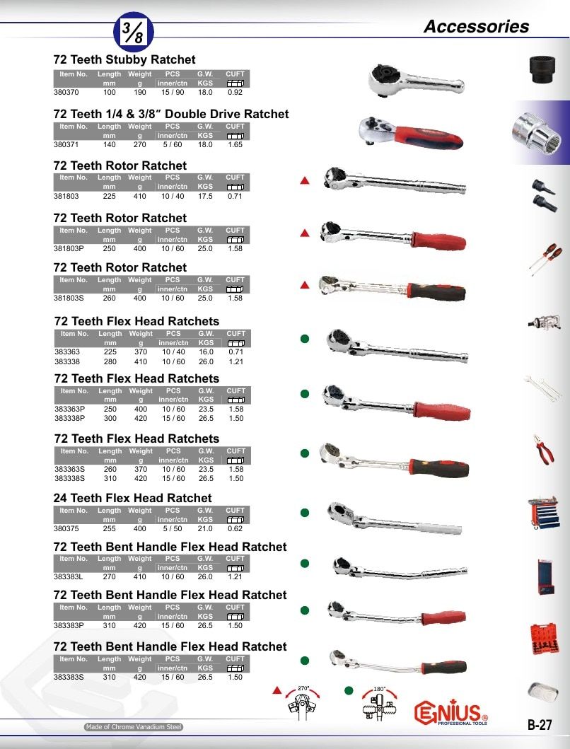 Genius Tools USA Master Tools Catalog Weekly Ad January 1 - December 31, 2026
