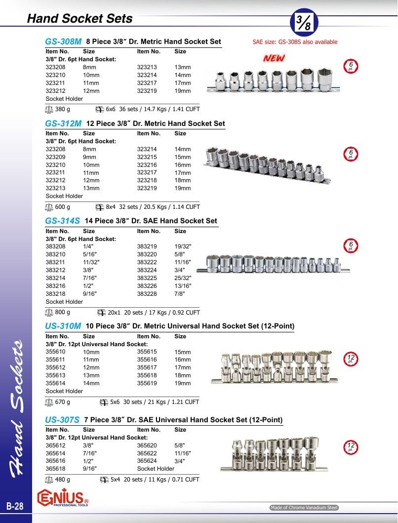 Genius Tools USA Master Tools Catalog Weekly Ad January 1 - December 31, 2026