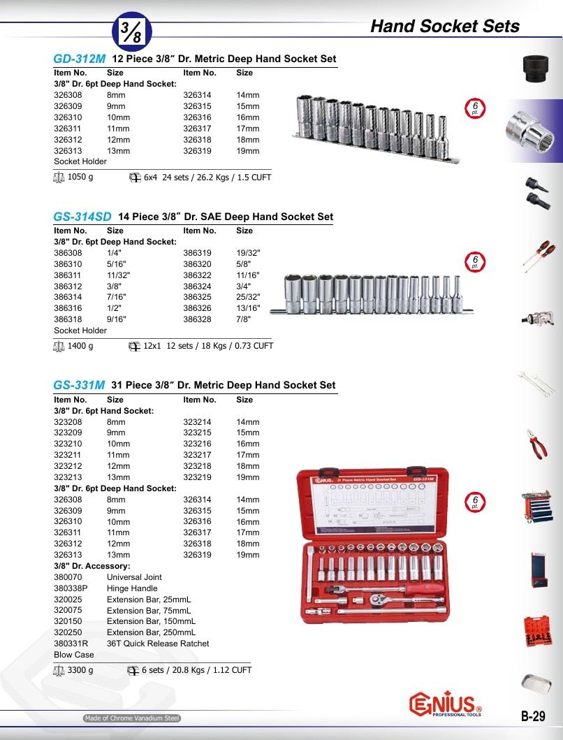 Genius Tools USA Master Tools Catalog Weekly Ad January 1 - December 31, 2026