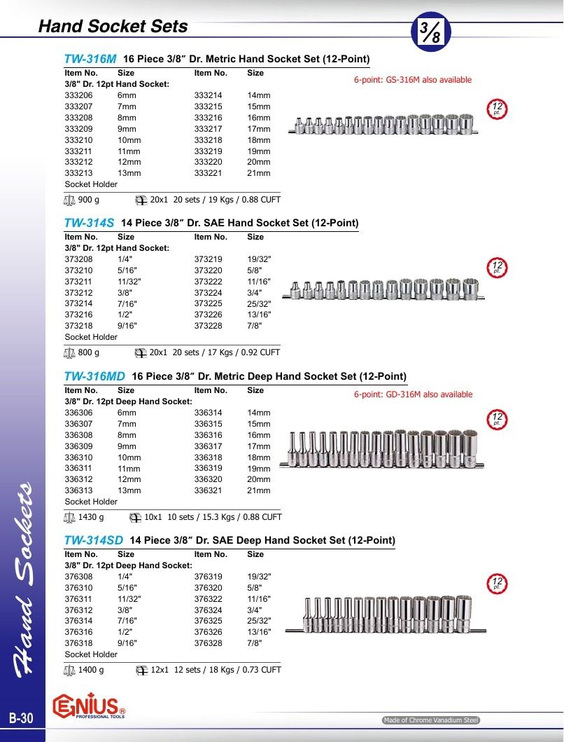 Genius Tools USA Master Tools Catalog Weekly Ad January 1 - December 31, 2026