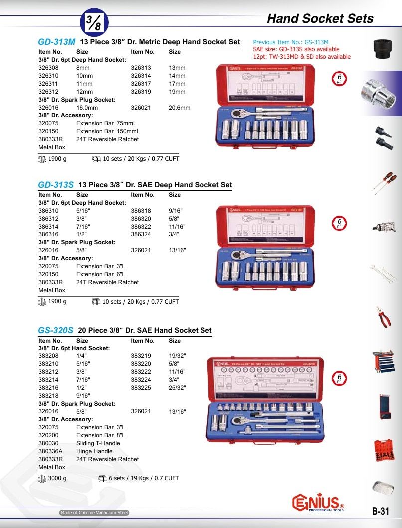 Genius Tools USA Master Tools Catalog Weekly Ad January 1 - December 31, 2026