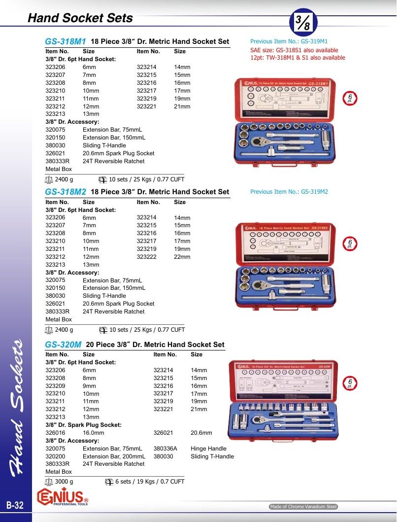 Genius Tools USA Master Tools Catalog Weekly Ad January 1 - December 31, 2026