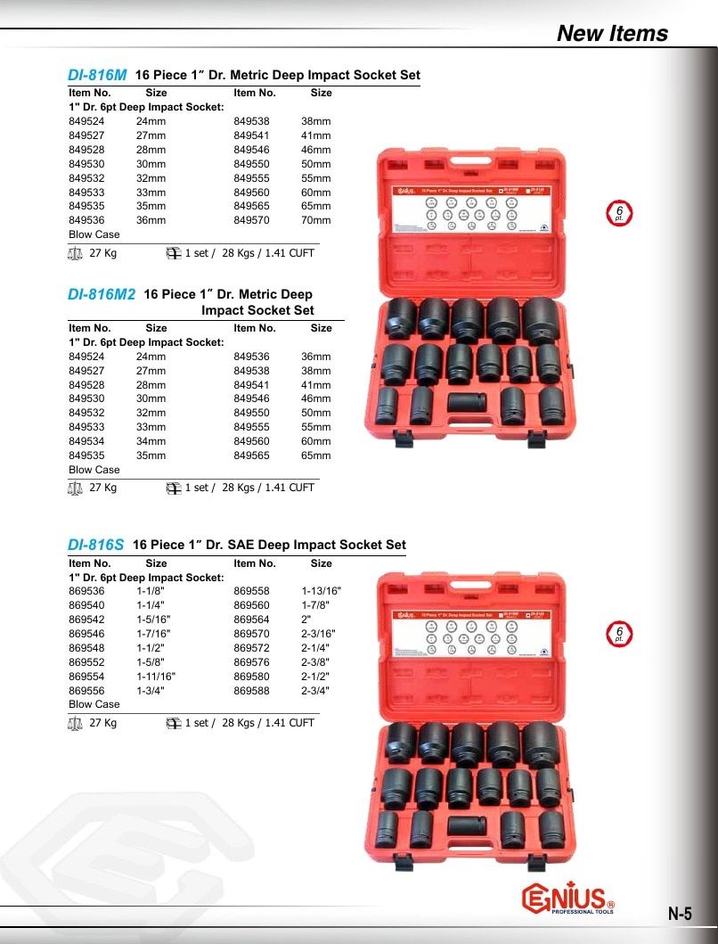 Genius Tools USA Master Tools Catalog Weekly Ad January 1 - December 31, 2026