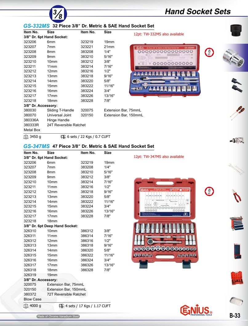 Genius Tools USA Master Tools Catalog Weekly Ad January 1 - December 31, 2026