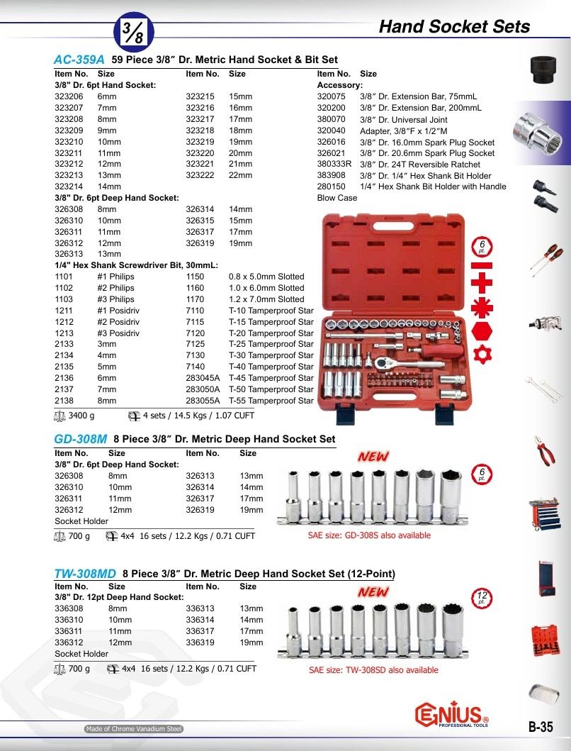 Genius Tools USA Master Tools Catalog Weekly Ad January 1 - December 31, 2026