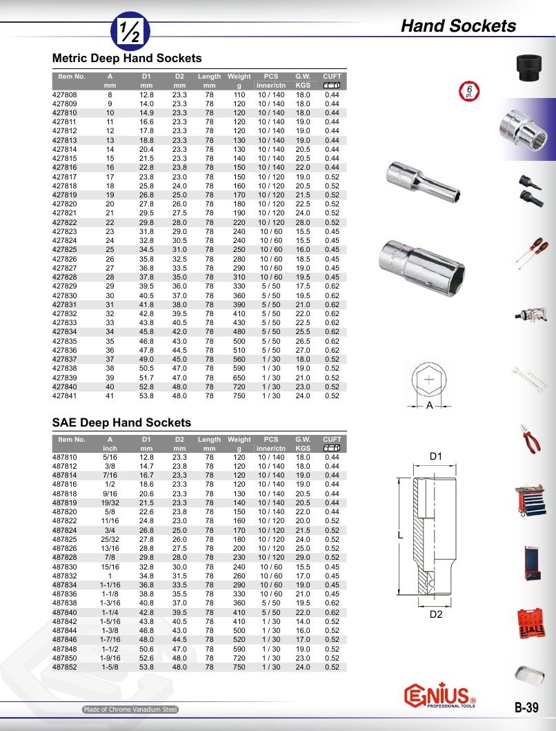 Genius Tools USA Master Tools Catalog Weekly Ad January 1 - December 31, 2026