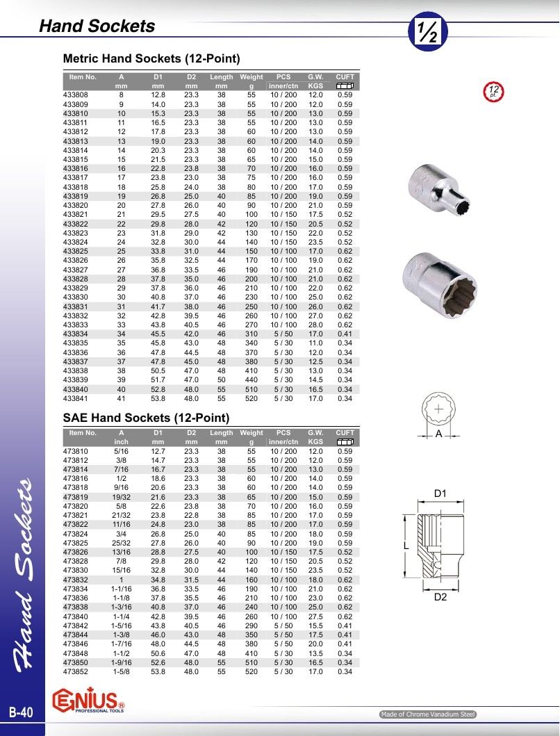 Genius Tools USA Master Tools Catalog Weekly Ad January 1 - December 31, 2026