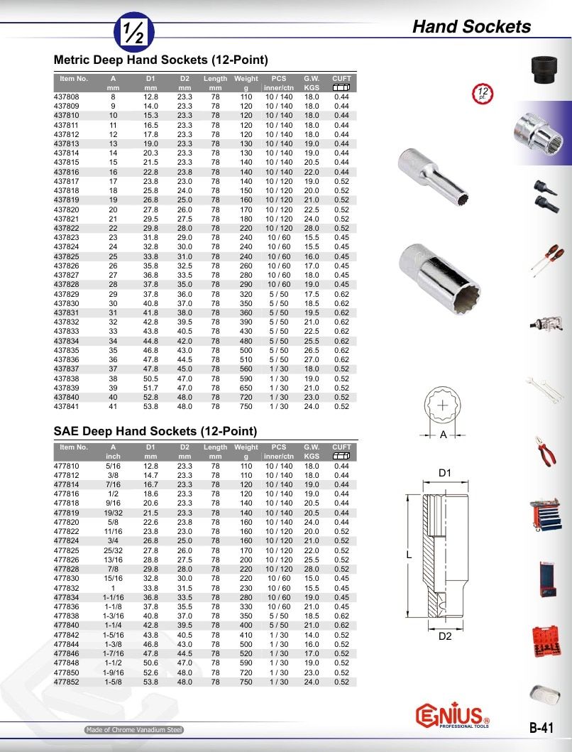 Genius Tools USA Master Tools Catalog Weekly Ad January 1 - December 31, 2026