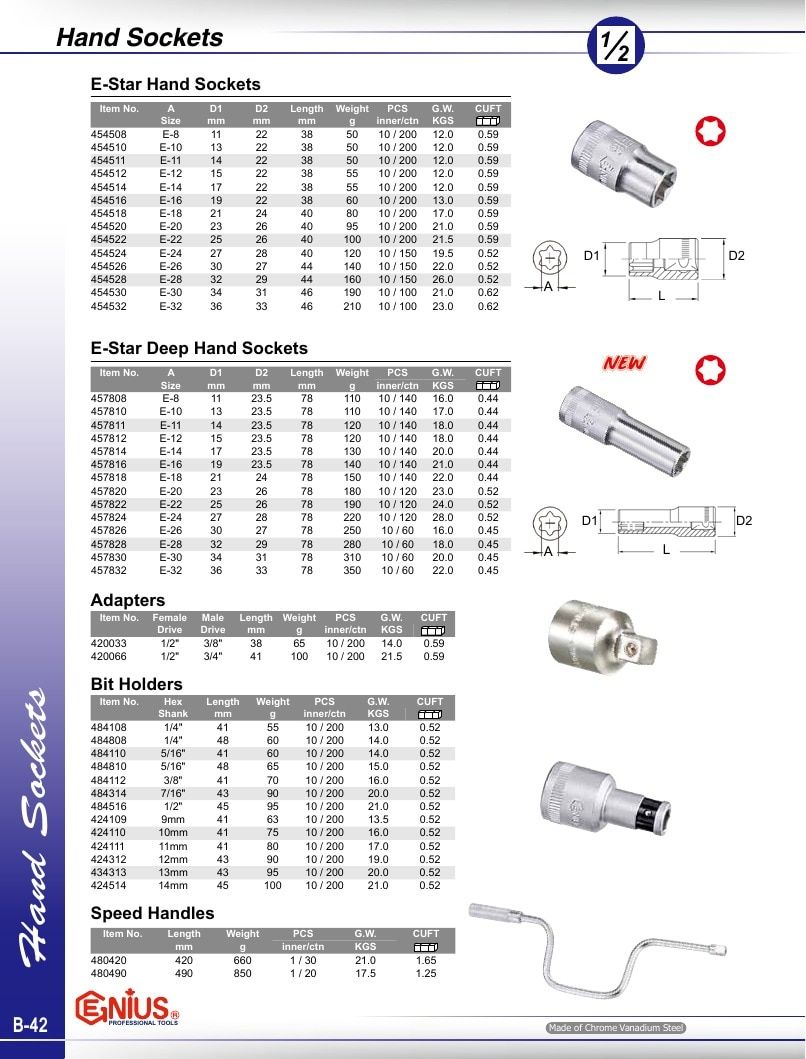 Genius Tools USA Master Tools Catalog Weekly Ad January 1 - December 31, 2026