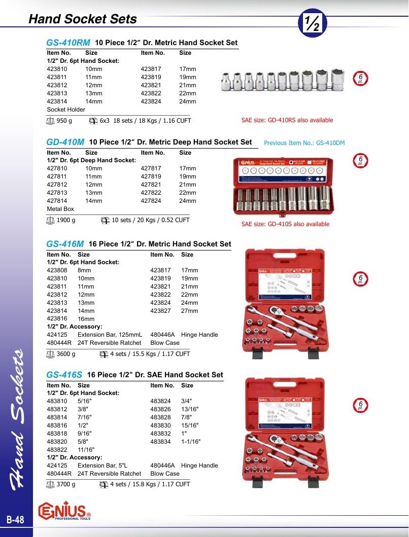 Genius Tools USA Master Tools Catalog Weekly Ad January 1 - December 31, 2026