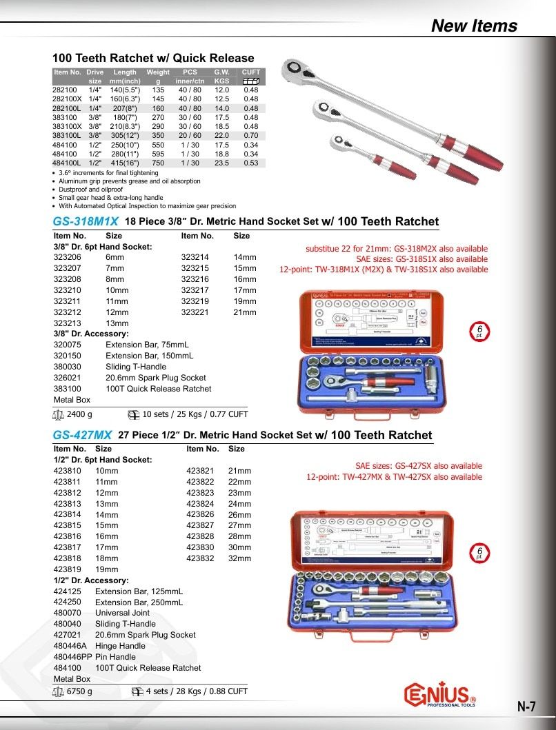 Genius Tools USA Master Tools Catalog Weekly Ad January 1 - December 31, 2026