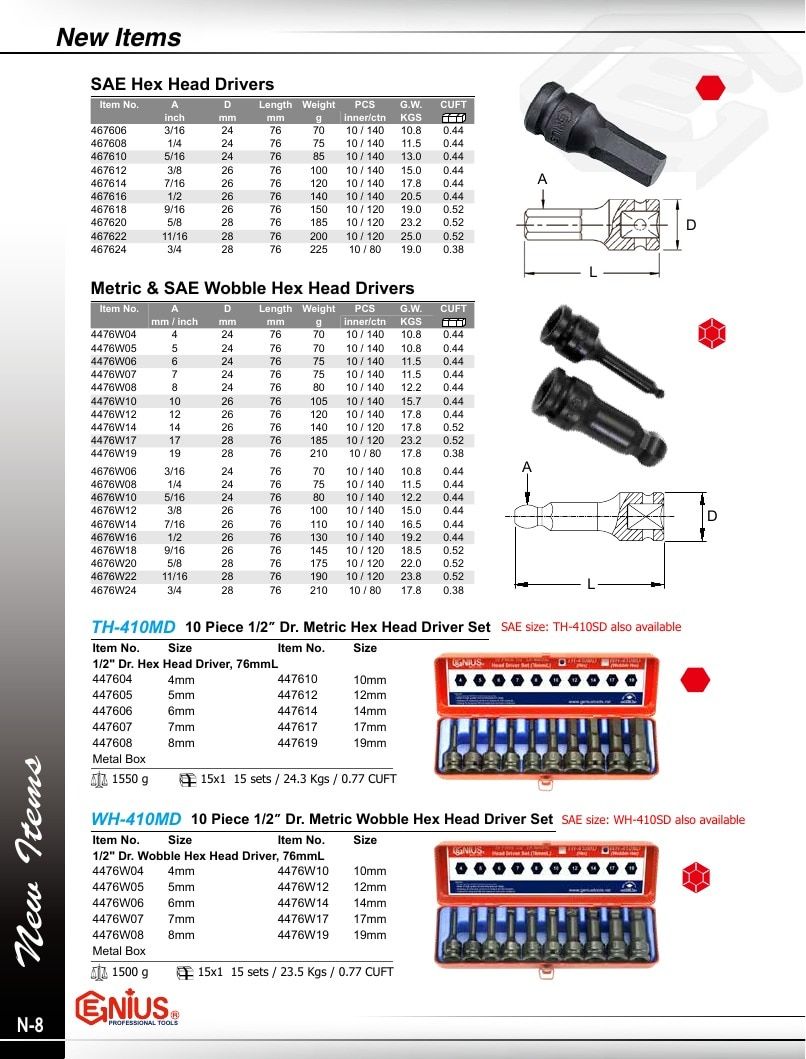 Genius Tools USA Master Tools Catalog Weekly Ad January 1 - December 31, 2026