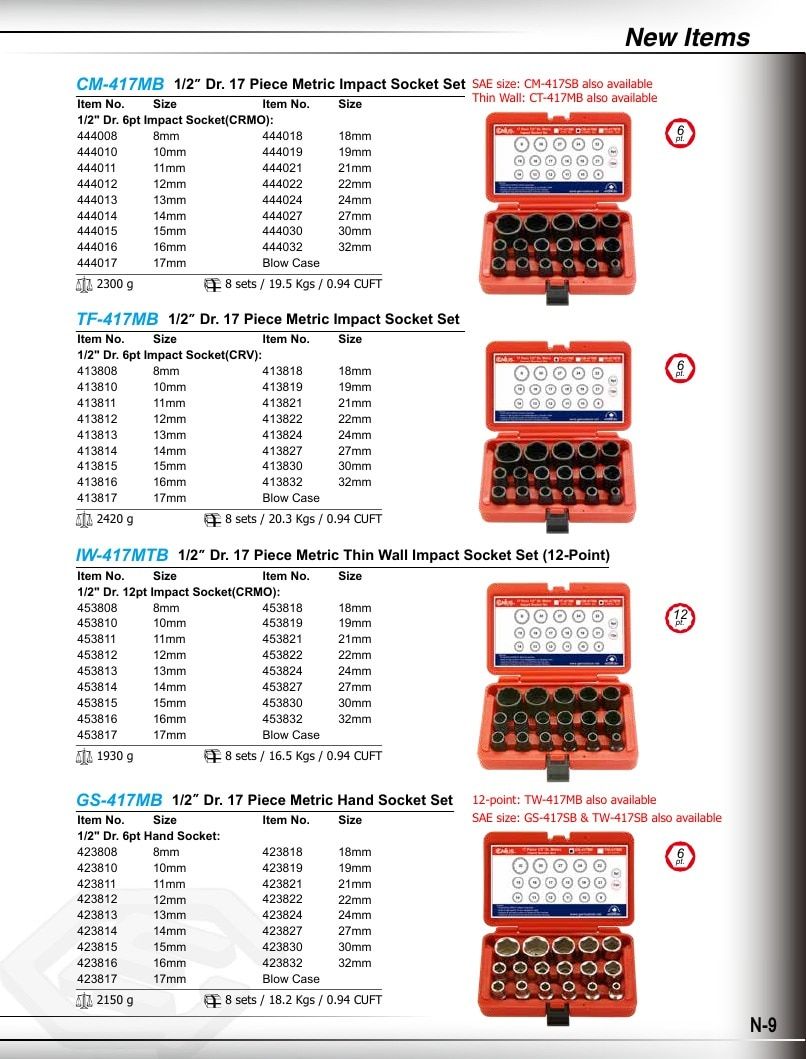 Genius Tools USA Master Tools Catalog Weekly Ad January 1 - December 31, 2026