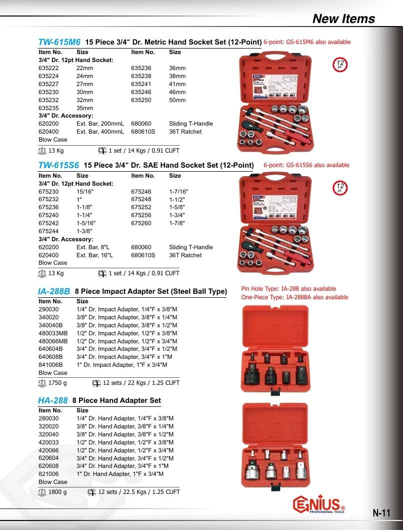 Genius Tools USA Master Tools Catalog Weekly Ad January 1 - December 31, 2026