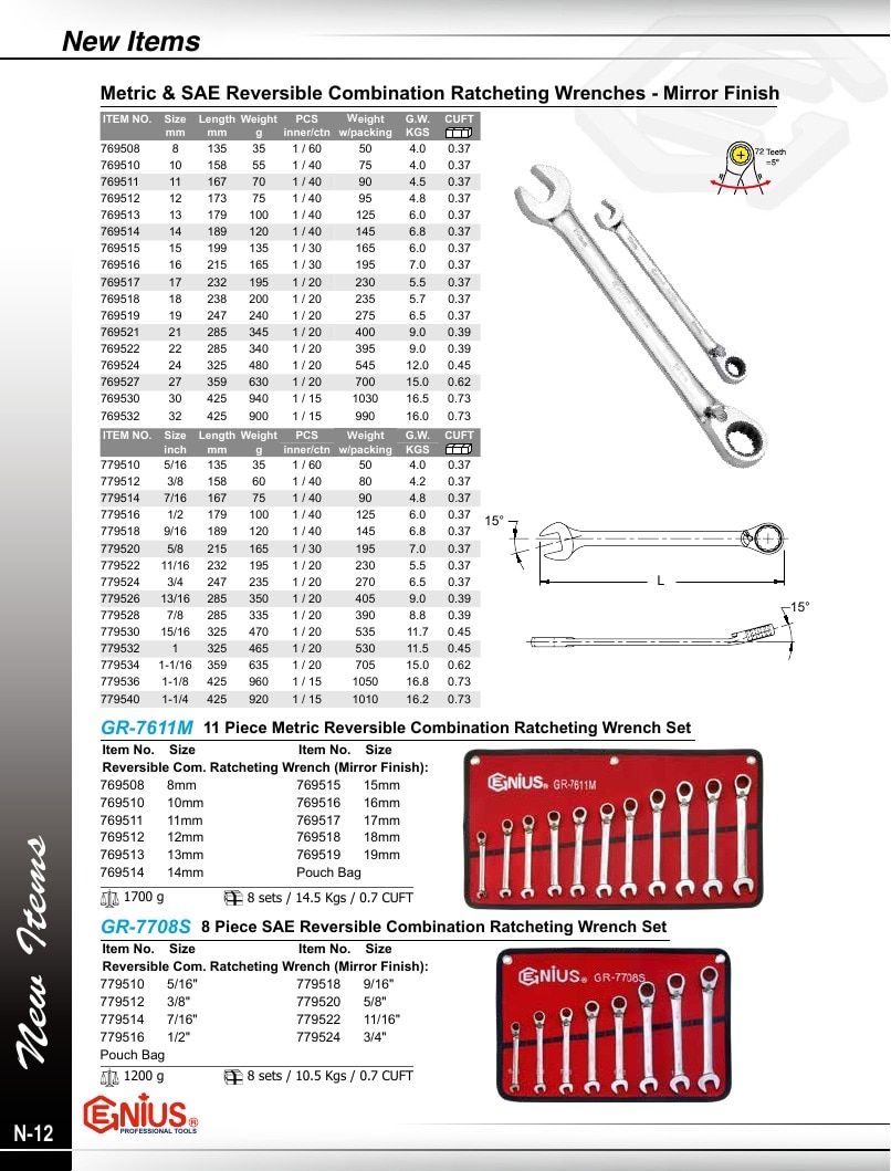 Genius Tools USA Master Tools Catalog Weekly Ad January 1 - December 31, 2026