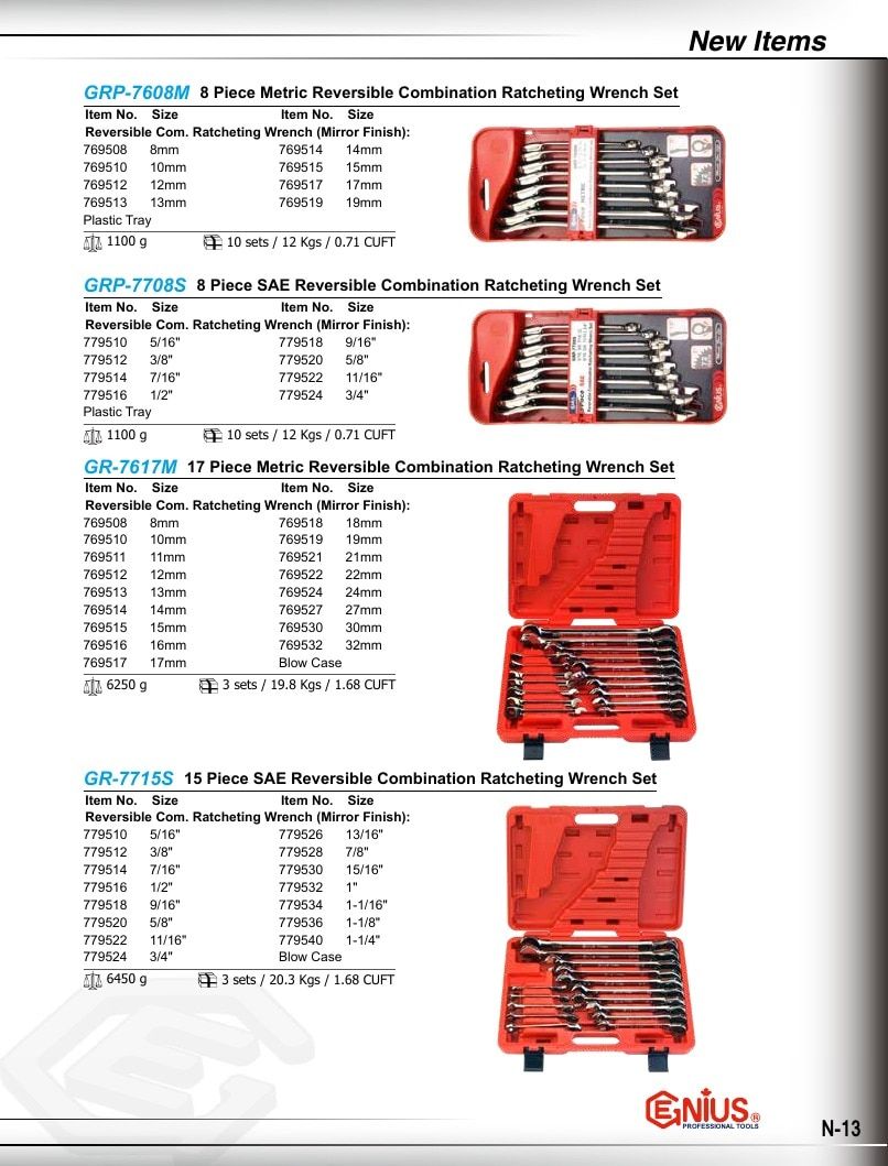 Genius Tools USA Master Tools Catalog Weekly Ad January 1 - December 31, 2026