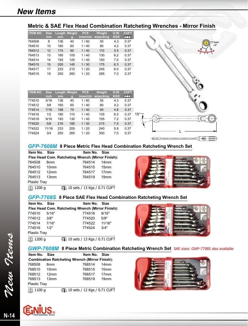 Genius Tools USA Master Tools Catalog Weekly Ad January 1 - December 31, 2026