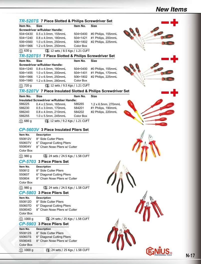 Genius Tools USA Master Tools Catalog Weekly Ad January 1 - December 31, 2026