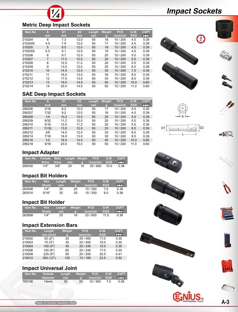 Genius Tools USA Master Tools Catalog Weekly Ad January 1 - December 31, 2026