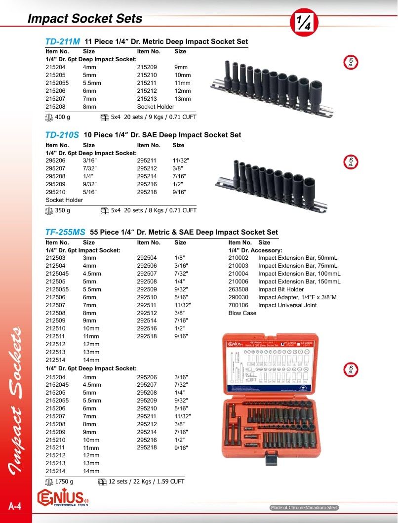 Genius Tools USA Master Tools Catalog Weekly Ad January 1 - December 31, 2026