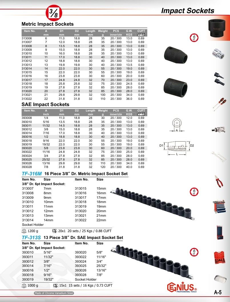 Genius Tools USA Master Tools Catalog Weekly Ad January 1 - December 31, 2026