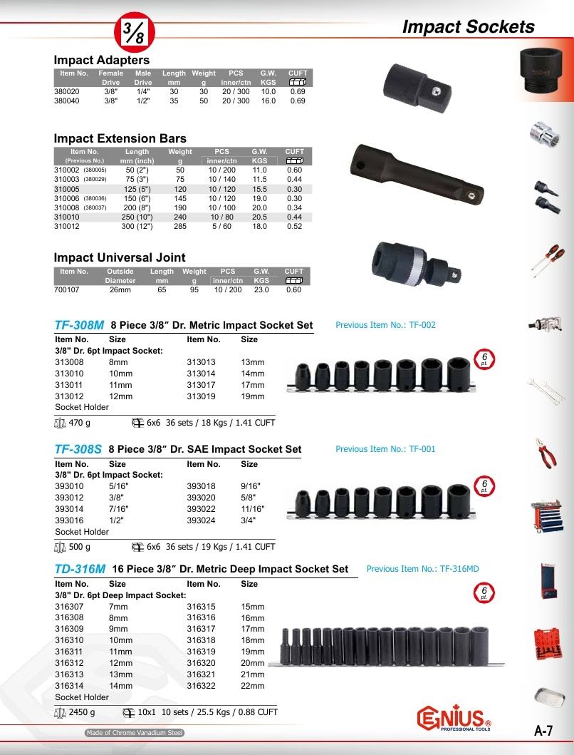 Genius Tools USA Master Tools Catalog Weekly Ad January 1 - December 31, 2026