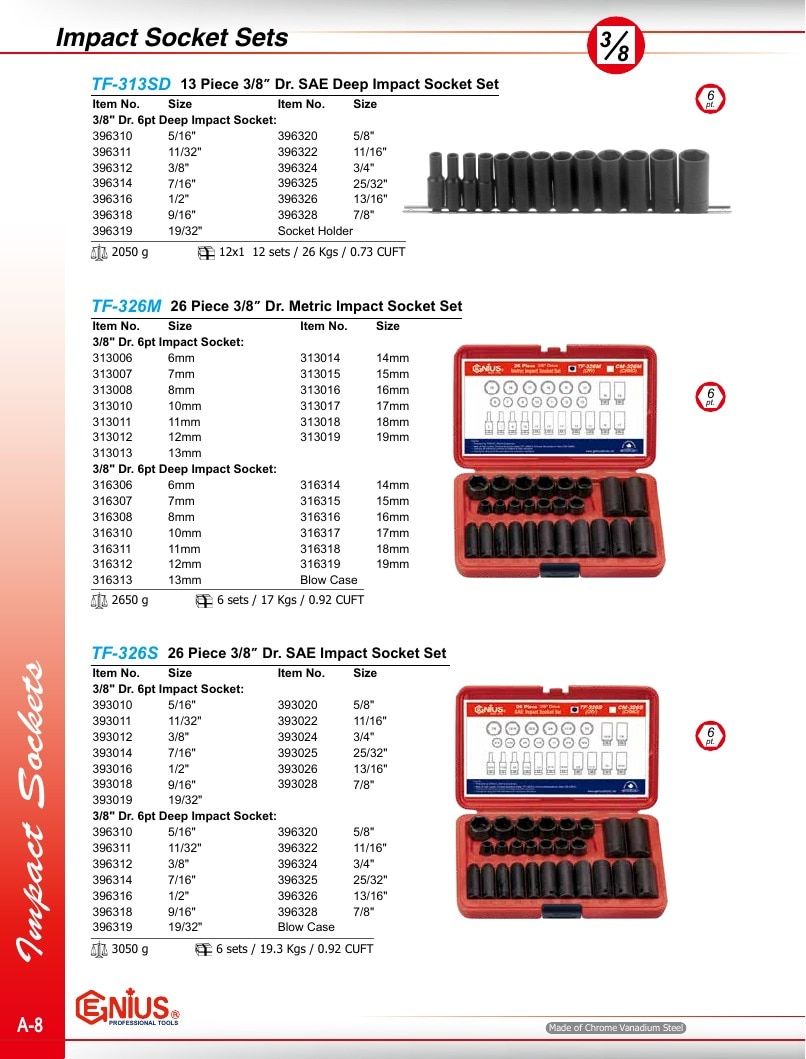 Genius Tools USA Master Tools Catalog Weekly Ad January 1 - December 31, 2026