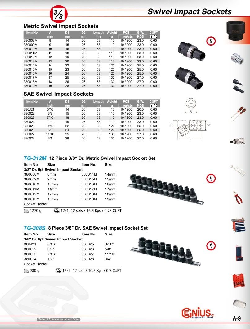 Genius Tools USA Master Tools Catalog Weekly Ad January 1 - December 31, 2026