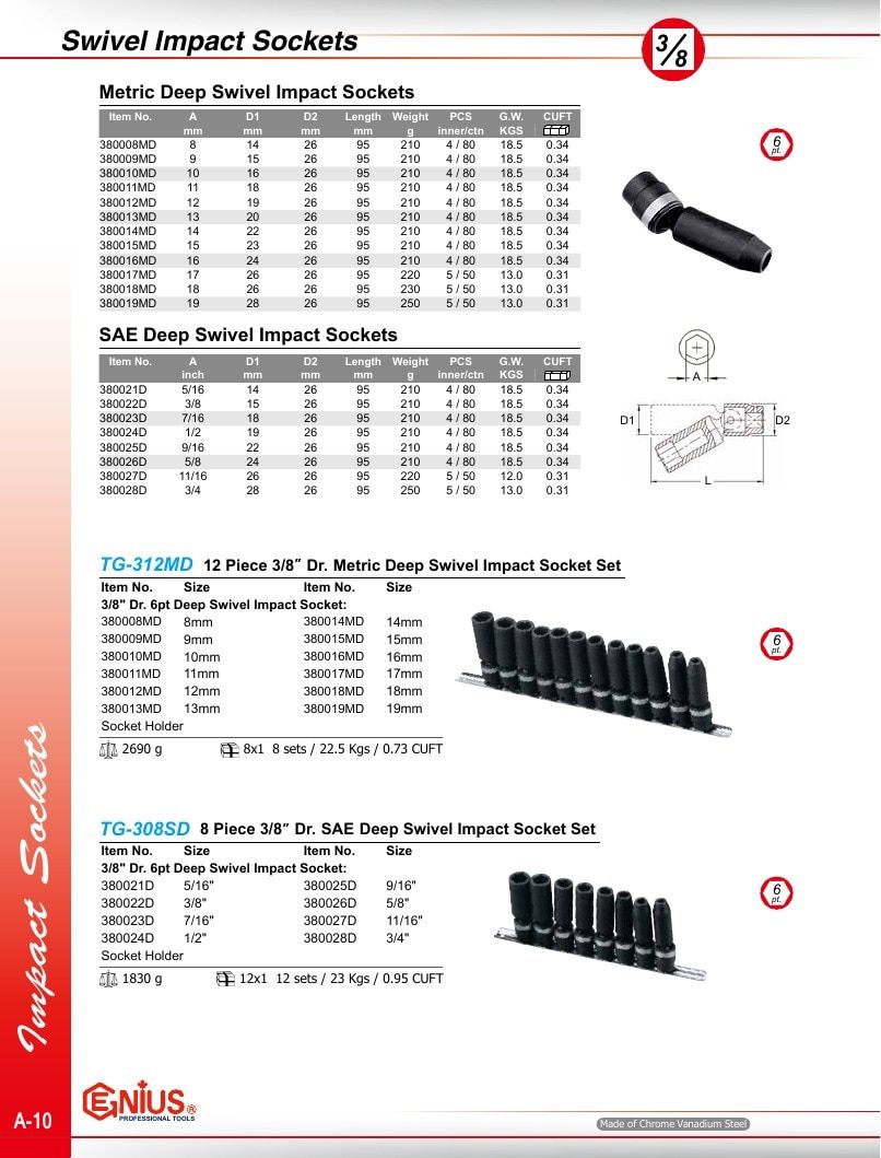 Genius Tools USA Master Tools Catalog Weekly Ad January 1 - December 31, 2026