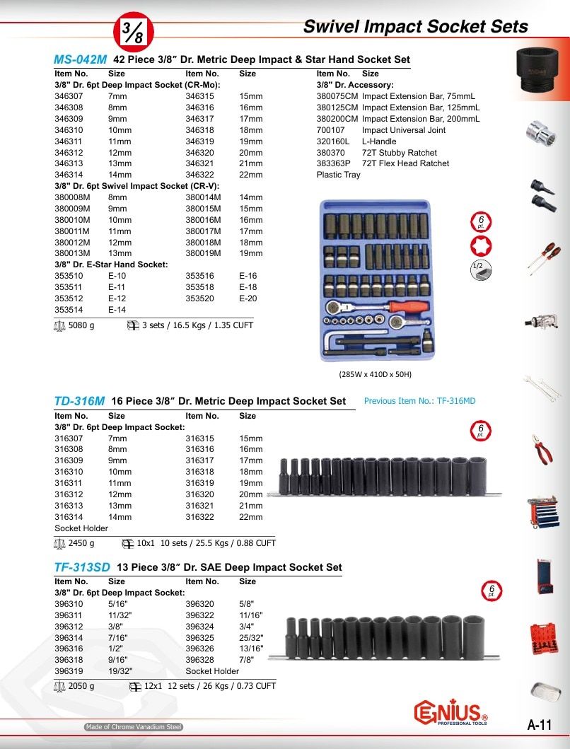 Genius Tools USA Master Tools Catalog Weekly Ad January 1 - December 31, 2026