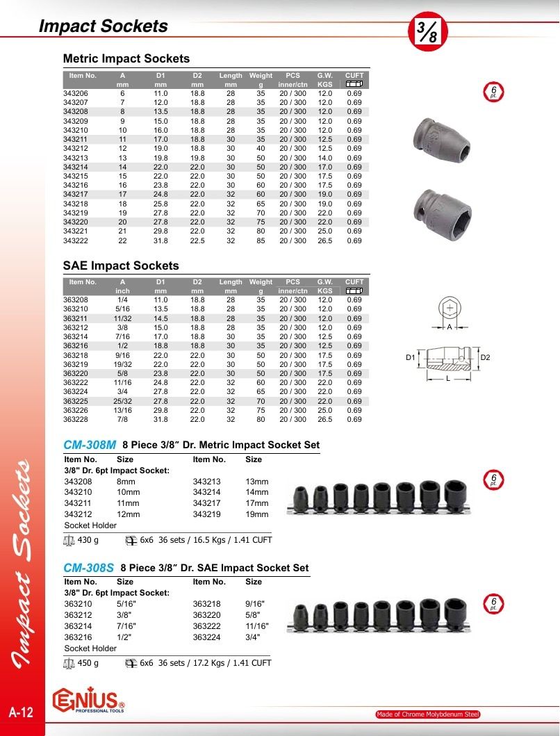 Genius Tools USA Master Tools Catalog Weekly Ad January 1 - December 31, 2026