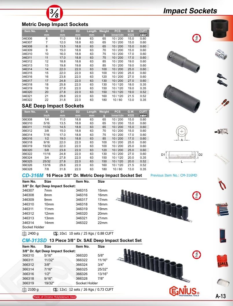 Genius Tools USA Master Tools Catalog Weekly Ad January 1 - December 31, 2026