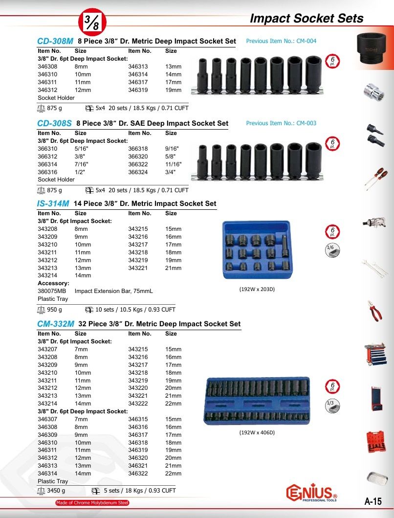 Genius Tools USA Master Tools Catalog Weekly Ad January 1 - December 31, 2026