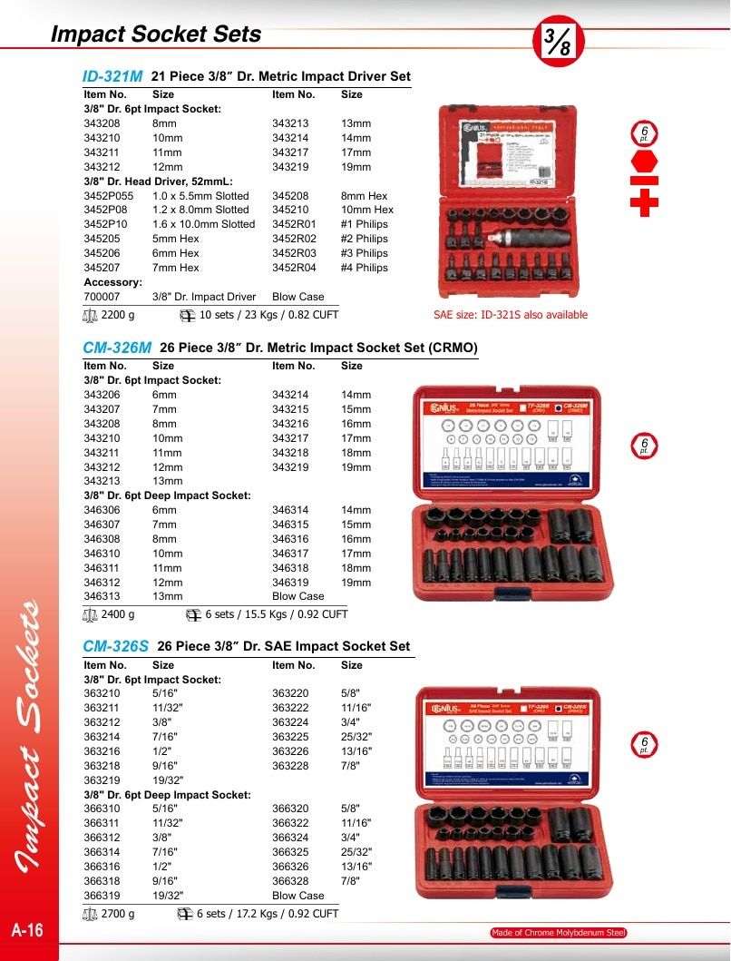 Genius Tools USA Master Tools Catalog Weekly Ad January 1 - December 31, 2026