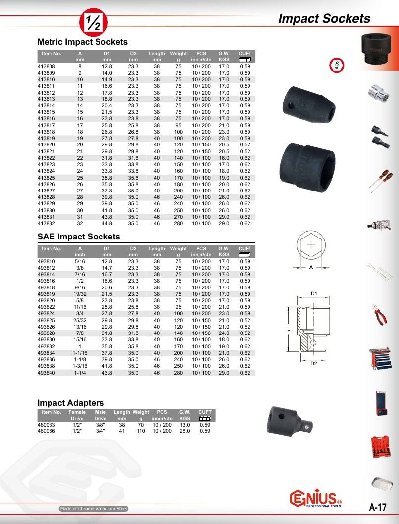 Genius Tools USA Master Tools Catalog Weekly Ad January 1 - December 31, 2026