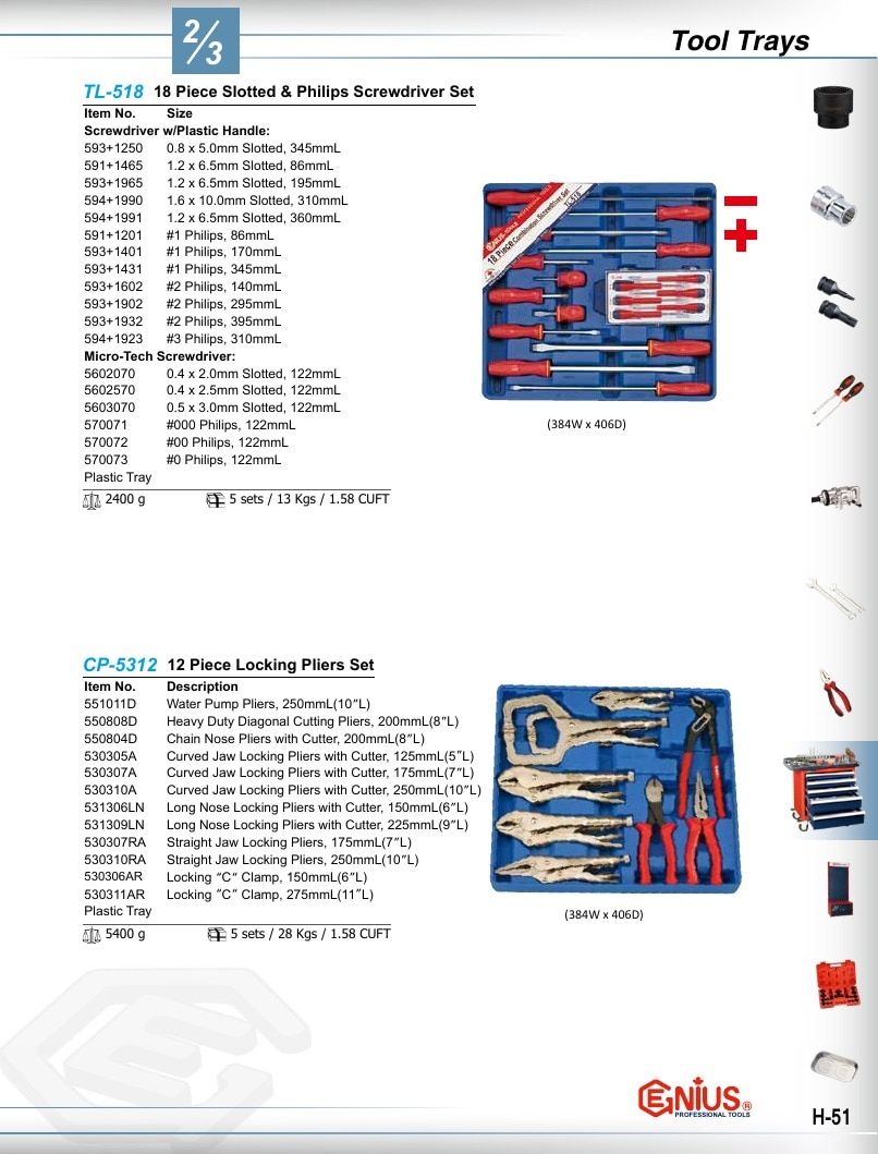 Genius Tools USA Master Tools Catalog Weekly Ad January 1 - December 31, 2026