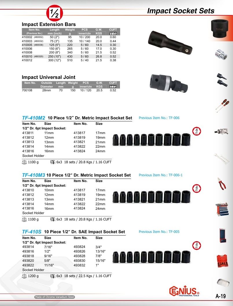 Genius Tools USA Master Tools Catalog Weekly Ad January 1 - December 31, 2026