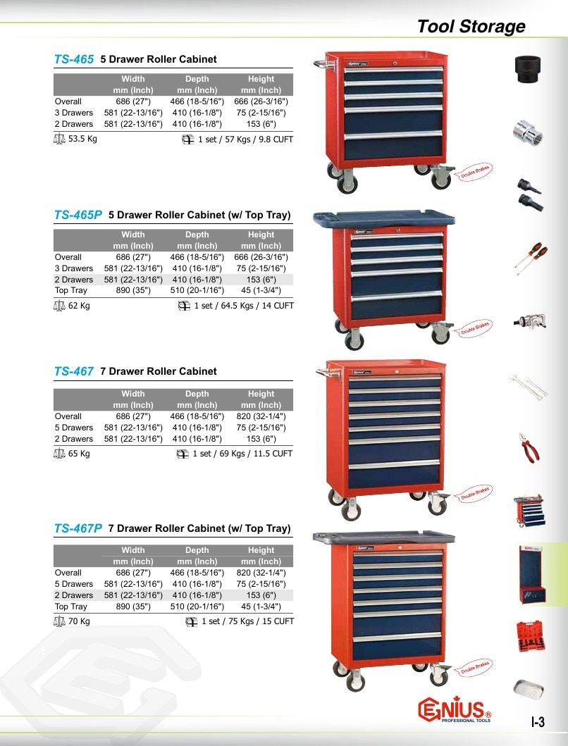 Genius Tools USA Master Tools Catalog Weekly Ad January 1 - December 31, 2026